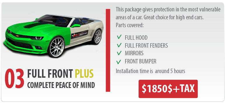Automotive Clear Bra -  3M auto paint protection